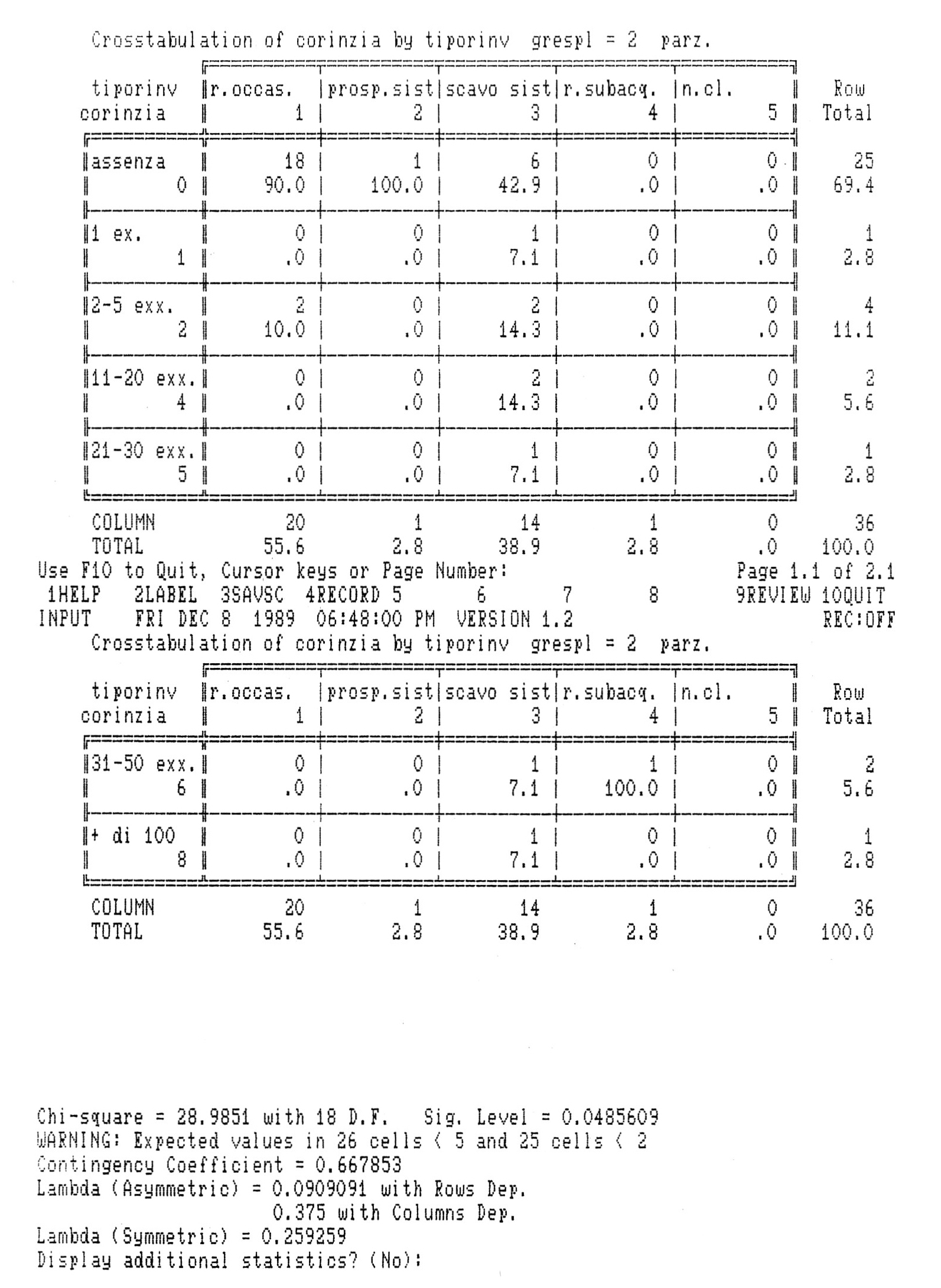 Fig. 17b