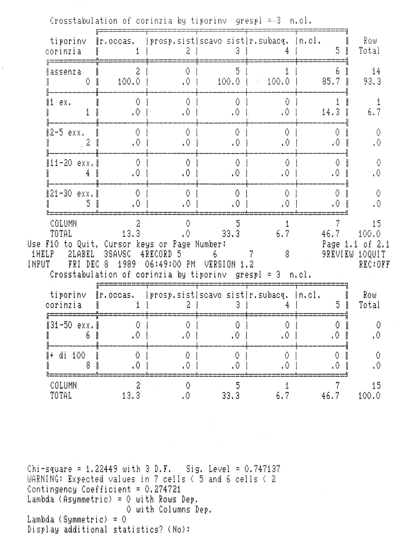 Fig. 17b