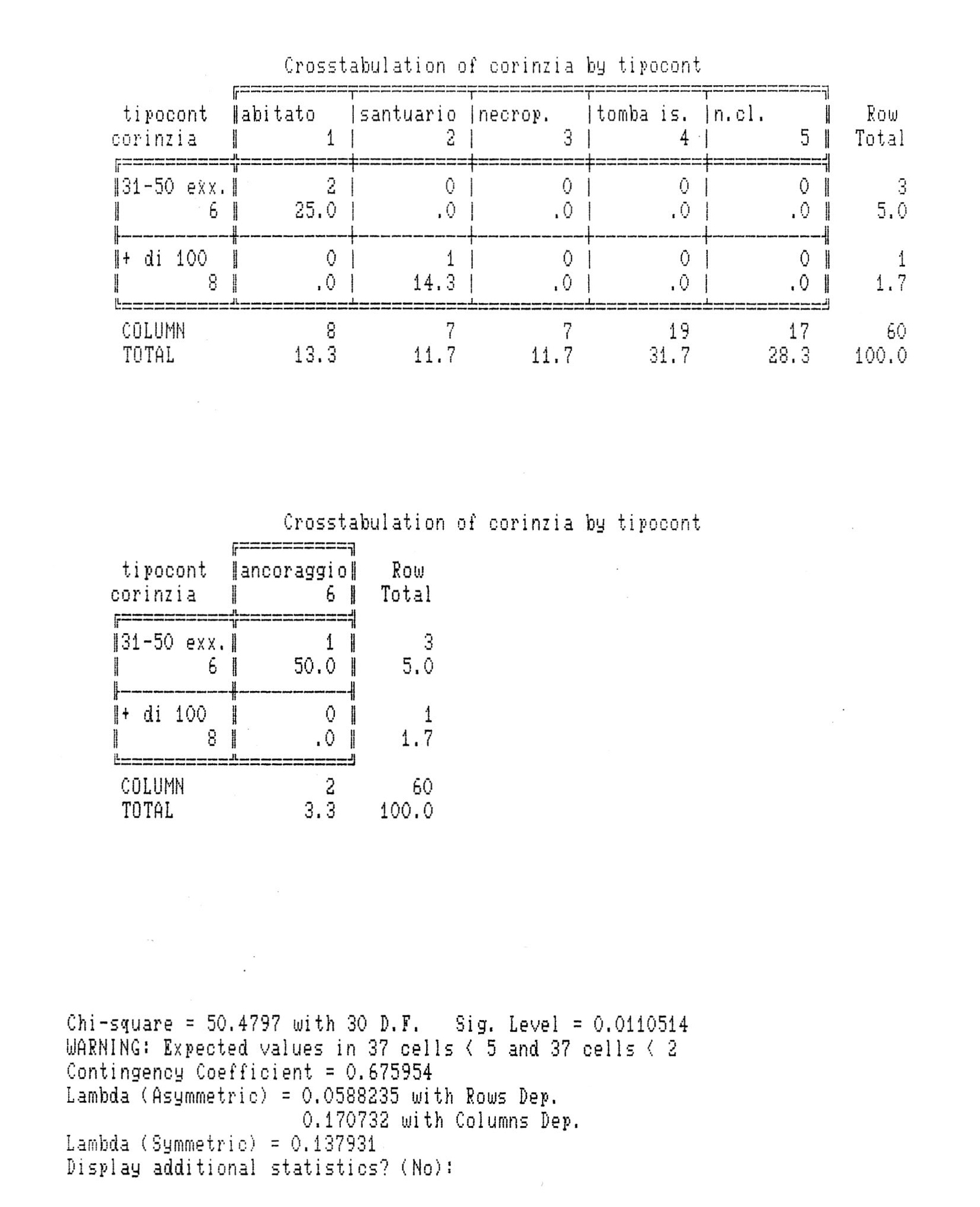 Fig. 18b