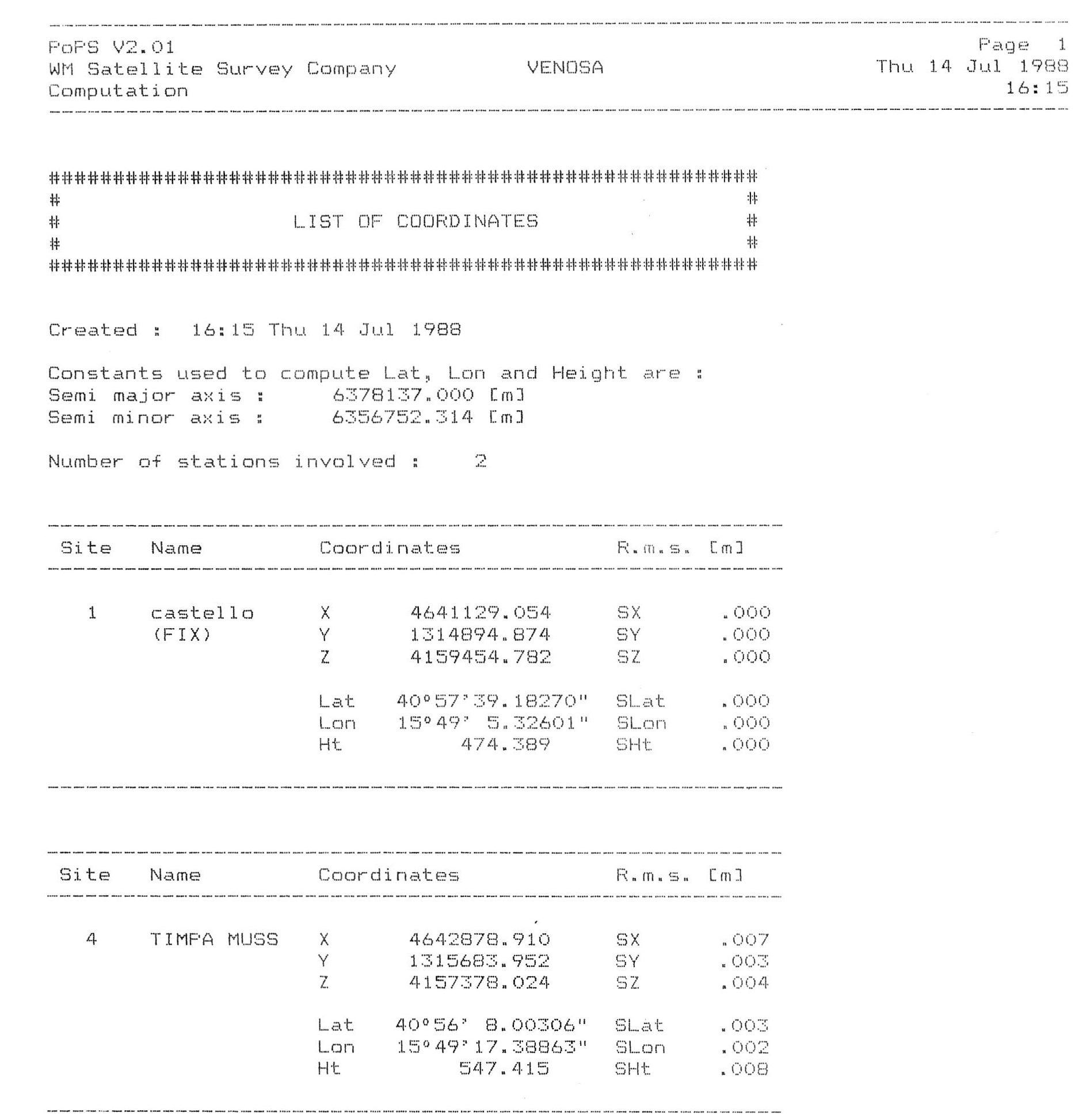 Fig. 4 - Tabella relativa ai risultati preliminari della misurazione effettuata sul punto geodetico di Timpa Musanna. I dati (longitudine, latitudine, quota) si riferiscono al sistema WGS-84.