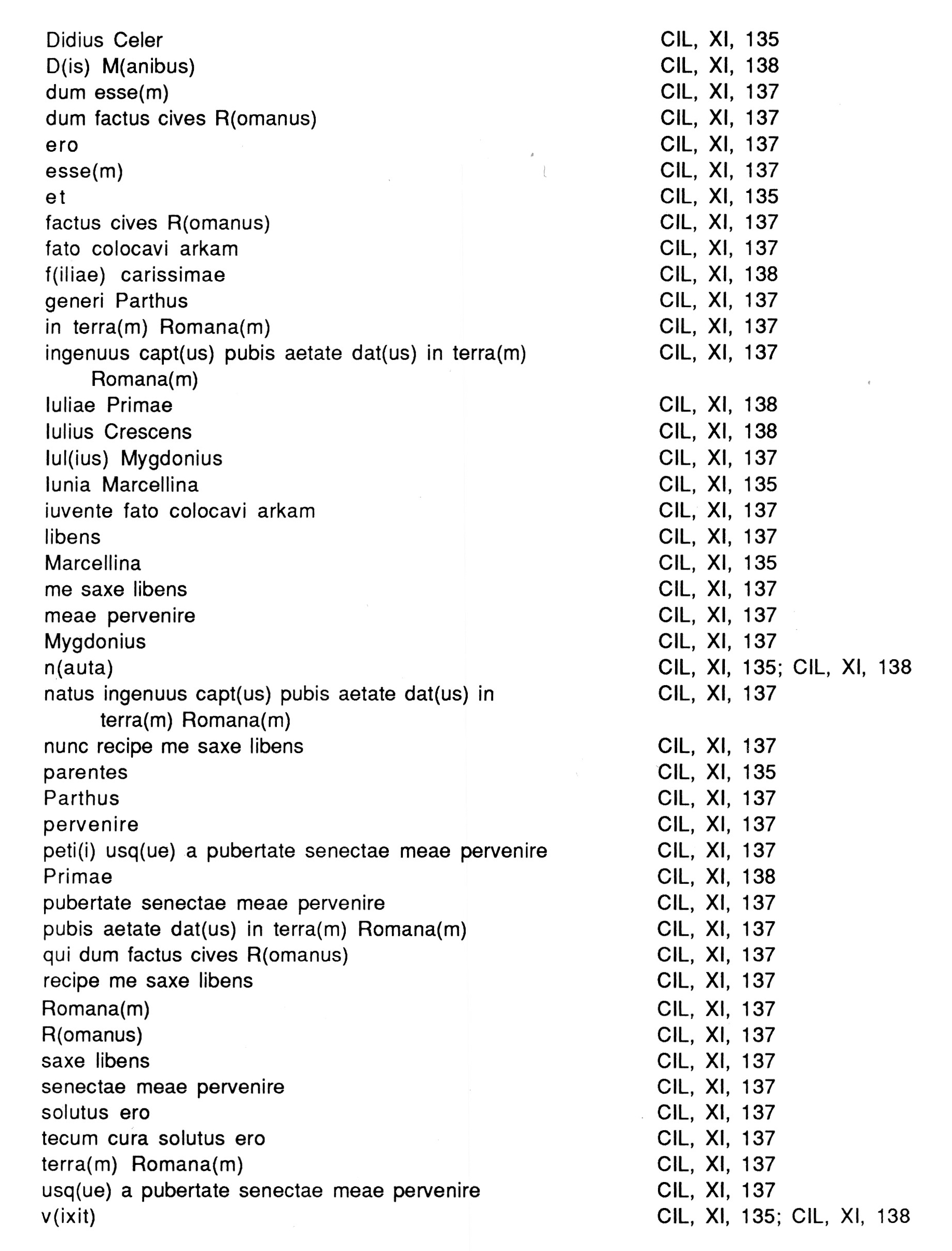 Fig. 2 b