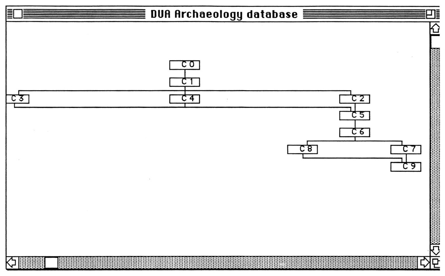 Fig. 7 - Adiacency matrix for sample dataset.