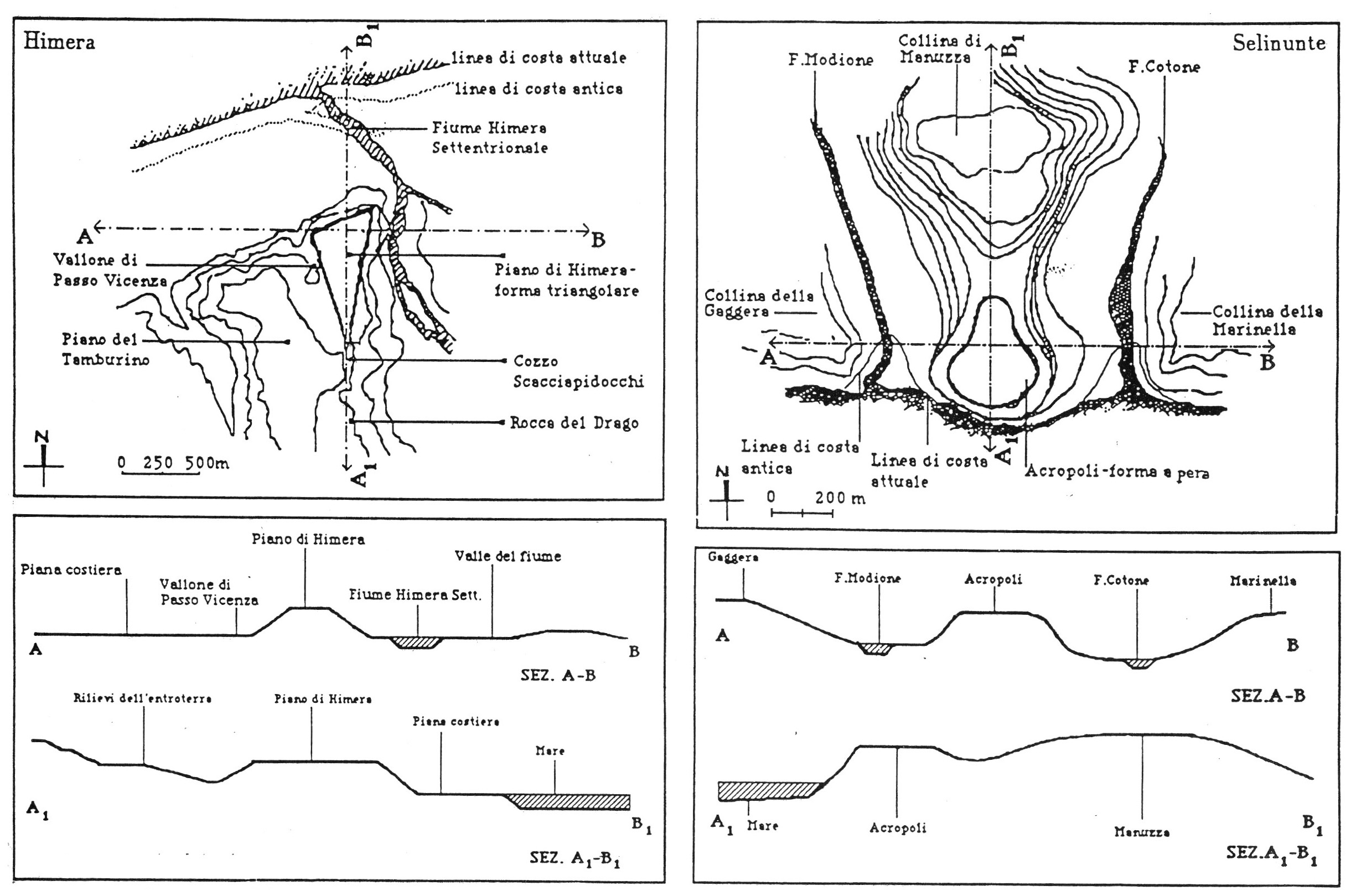 Fig. 7 - Conformazione del sito.