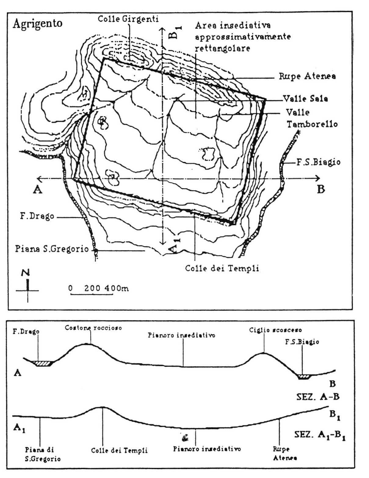 Fig. 8 - Conformazione del sito.