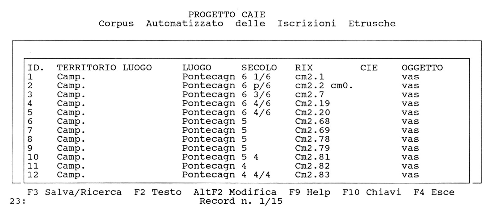 Fig. 6 – Progetto CAIE: elenco delle risposte ottenute per la ricerca “Pontecagnano”.