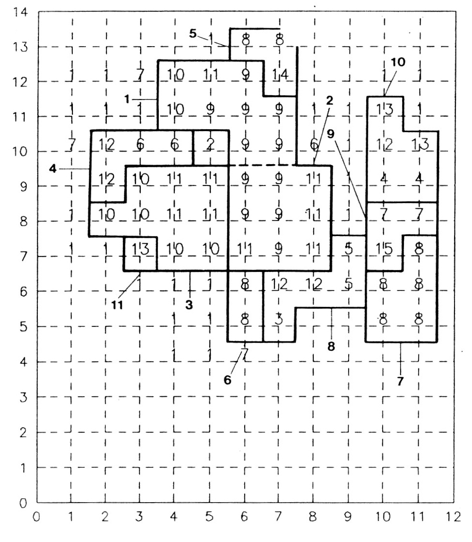 Fig. 10 - Distribuzione spaziale dei "clusters" tramite la "unconstrained cluster analysis" ed identificazione di aree per il sito di Barmose I (da BLANKHOLM 1991).