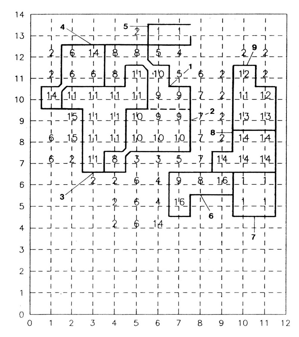 Fig. 11 - Come in Fig. 10 tramite l'analisi delle corrispondenze (da BLANKHOLM 1991).