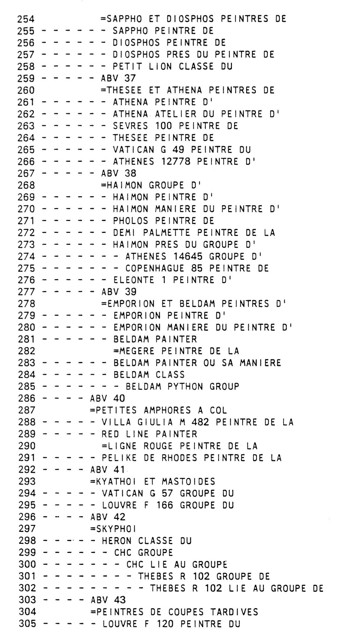 Fig. 5 - Lexique: auteur ou atelier.