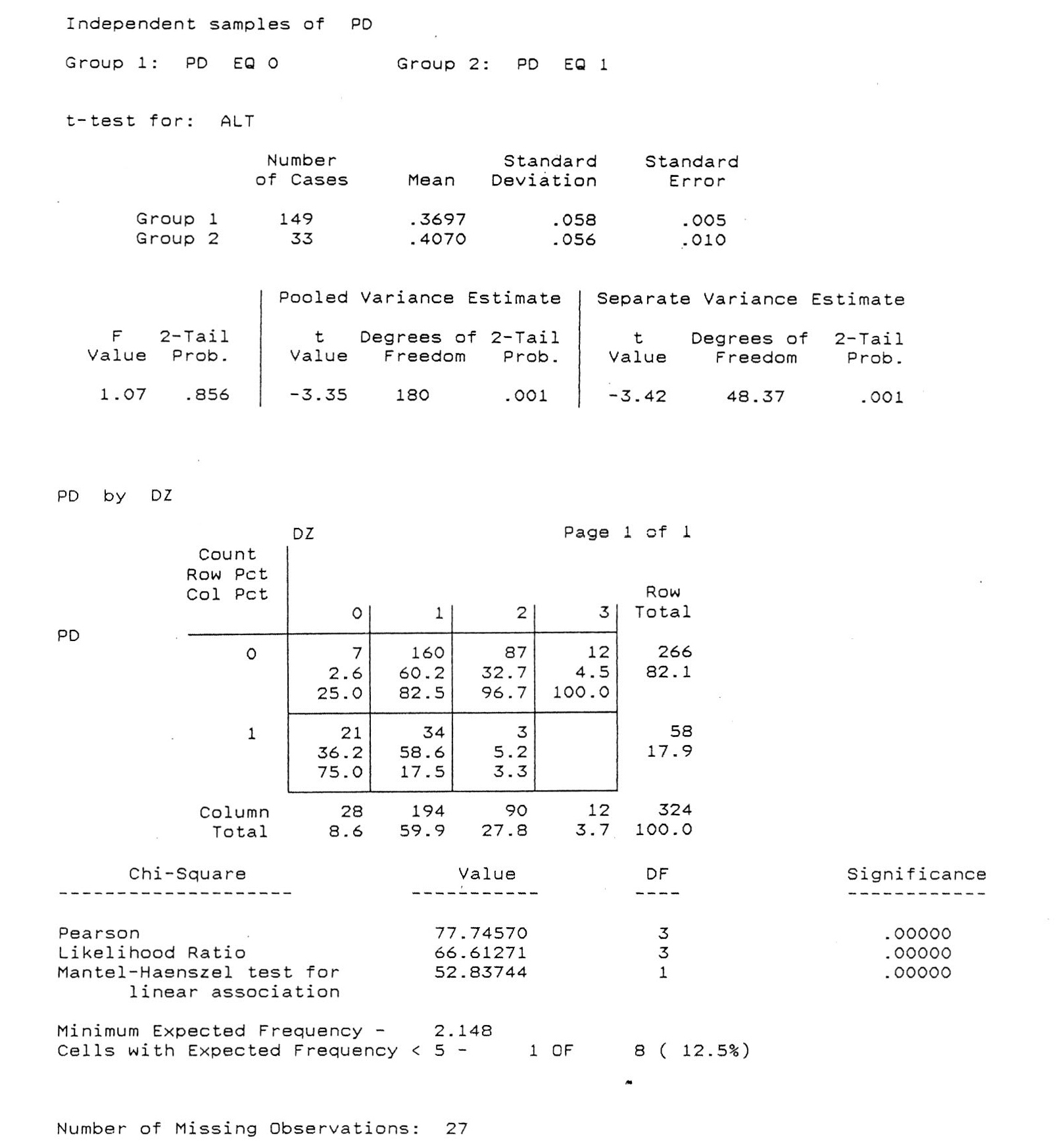 Random image from article 5