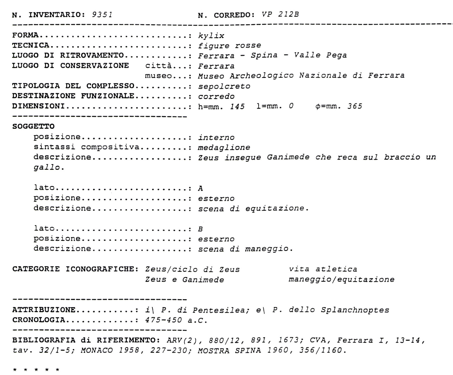 Fig. 2 - Scheda di catalogazione di una kylix attica recuperata a Spina.