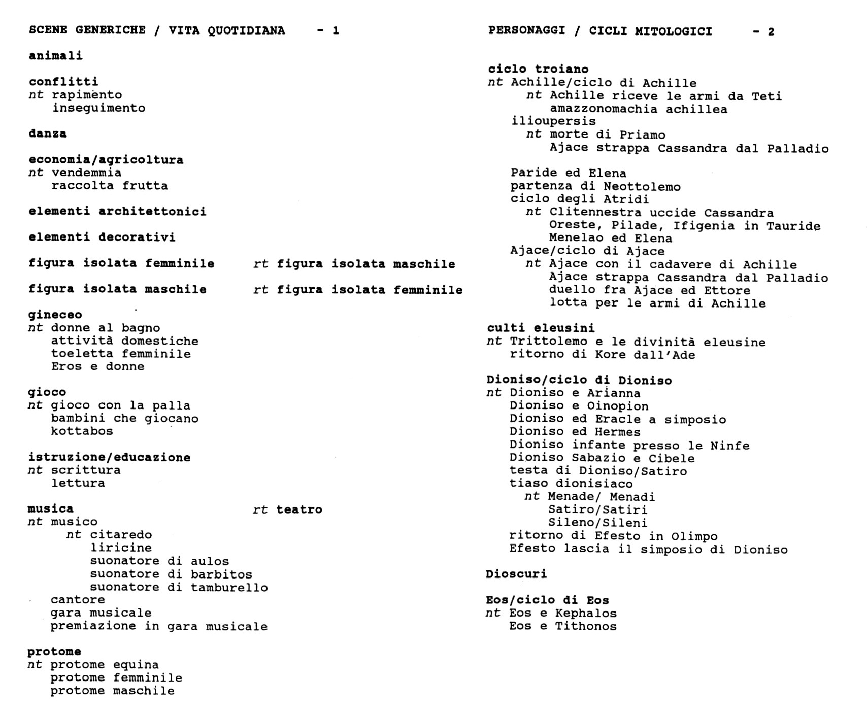 Fig. 3 - Organizzazione delle categorie iconografiche nel thesaurus del progetto Spina.