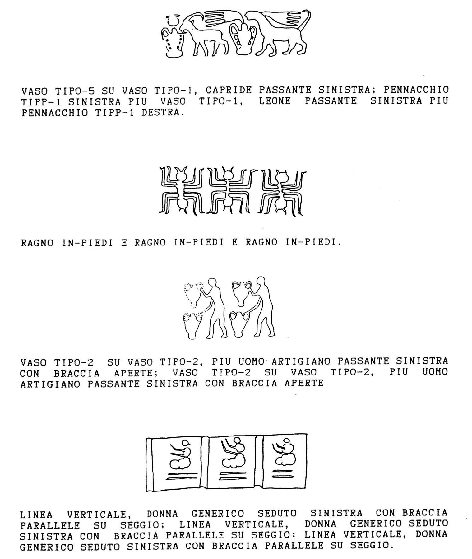 Fig. 3 - Esempi di immagini con relativo testo scritto.