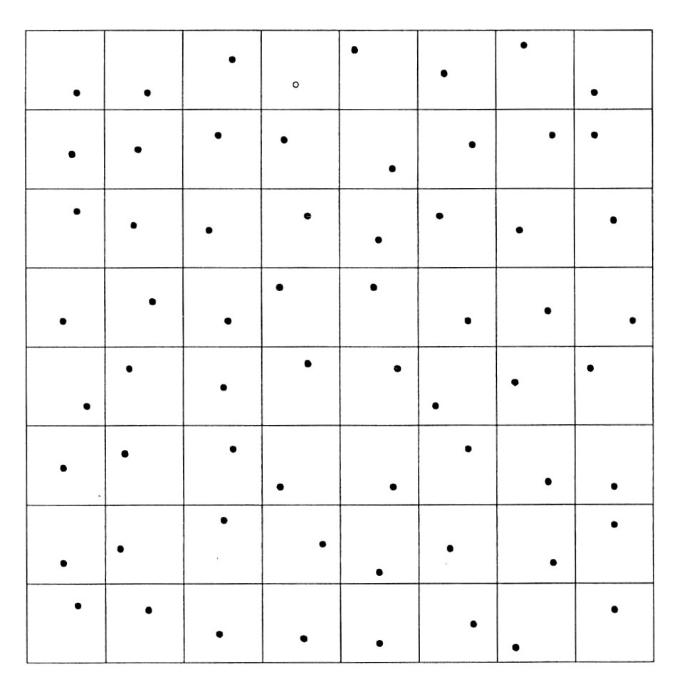 Fig. 11 - Un pattern apparentemente casuale generato allocando un punto a caso in ognuna delle caselle della griglia.