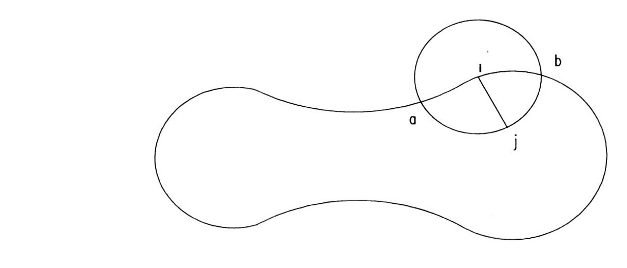 Fig. 12 - Interpolazione dei pesi k,i(d).