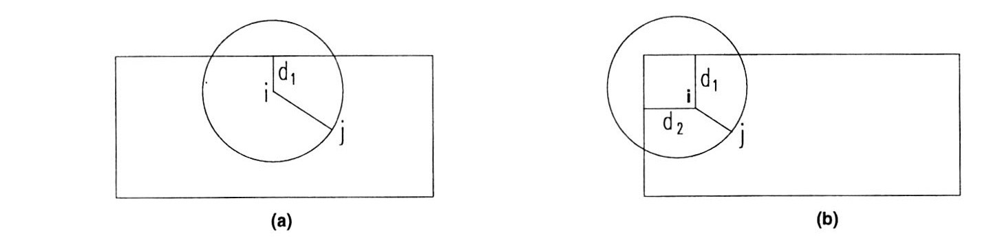 Fig. 13 - I due casi pratici che conducono al sistema di pesi (5) e (6).