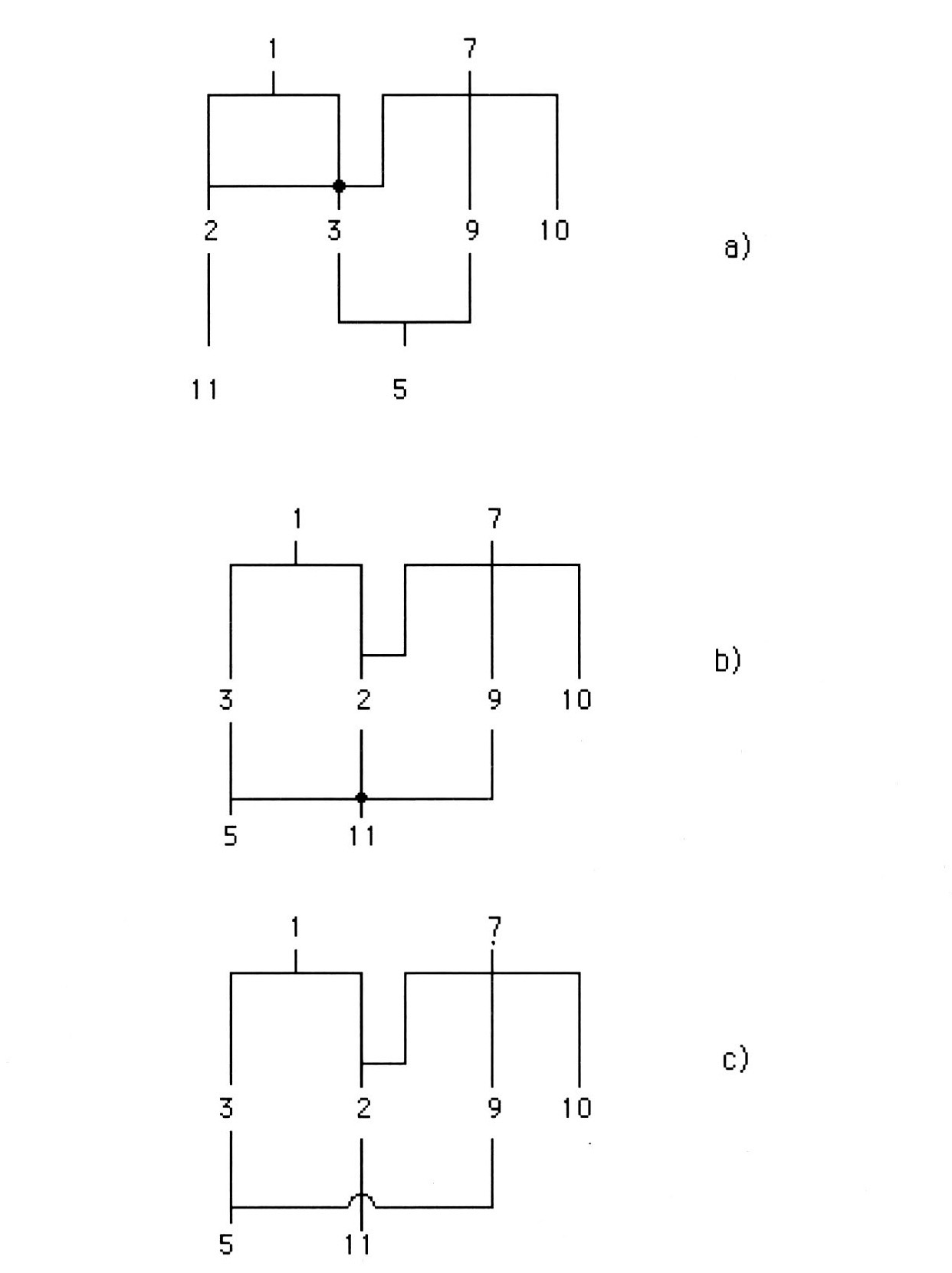 Fig. 5