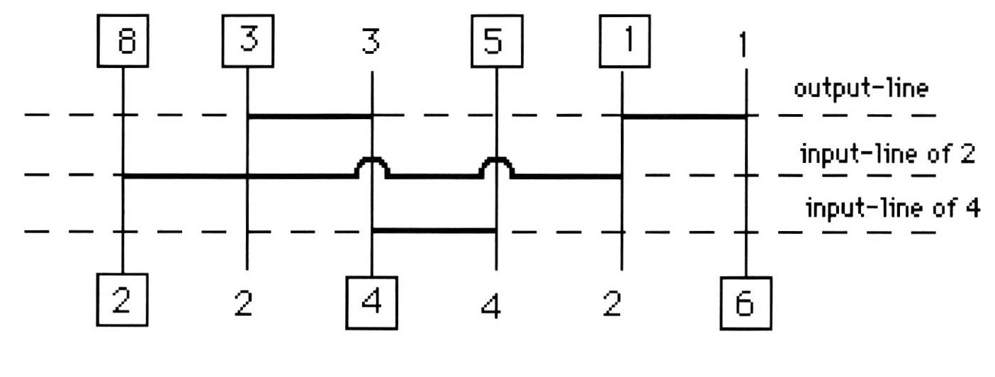 Fig. 8