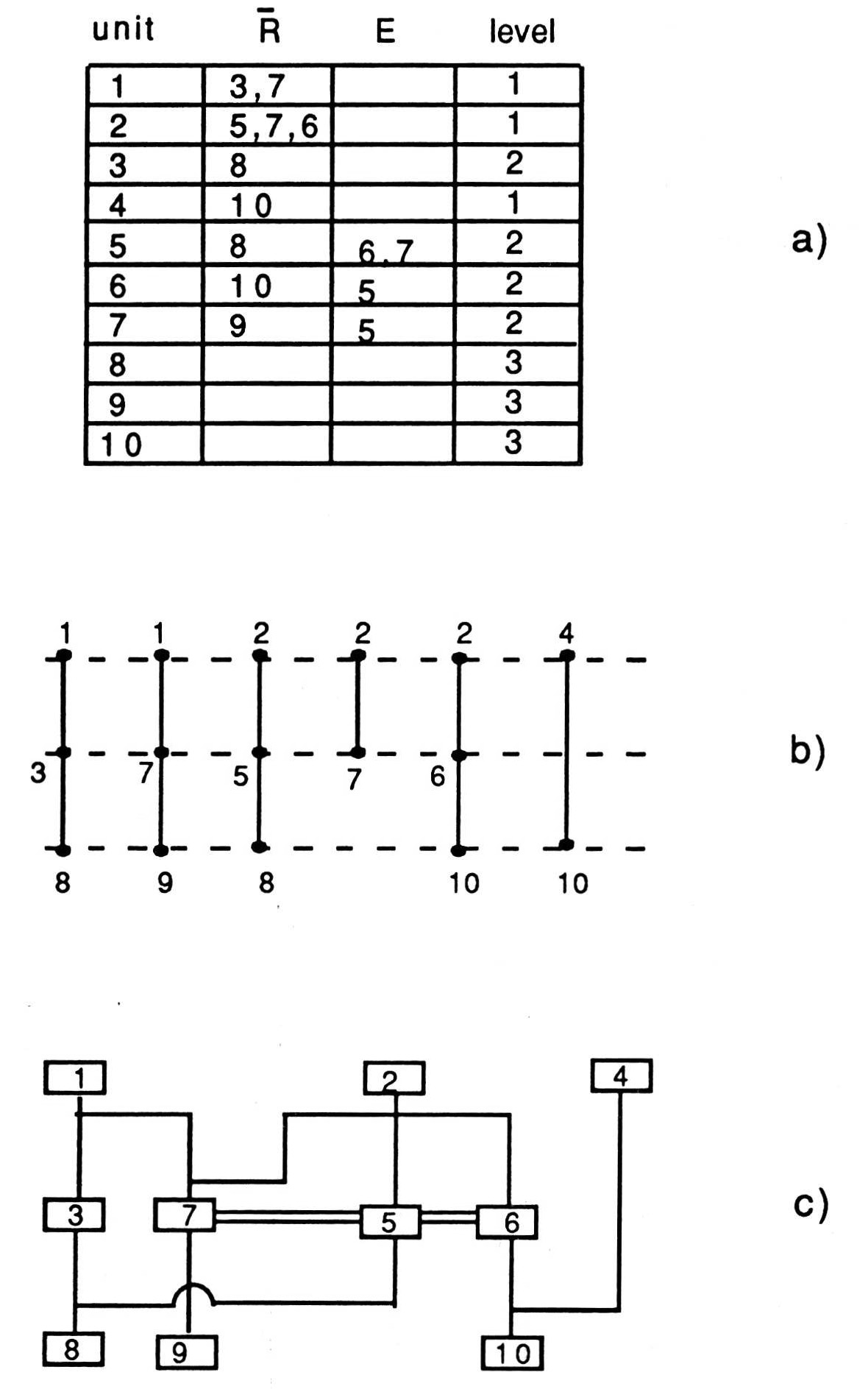 Fig. 11