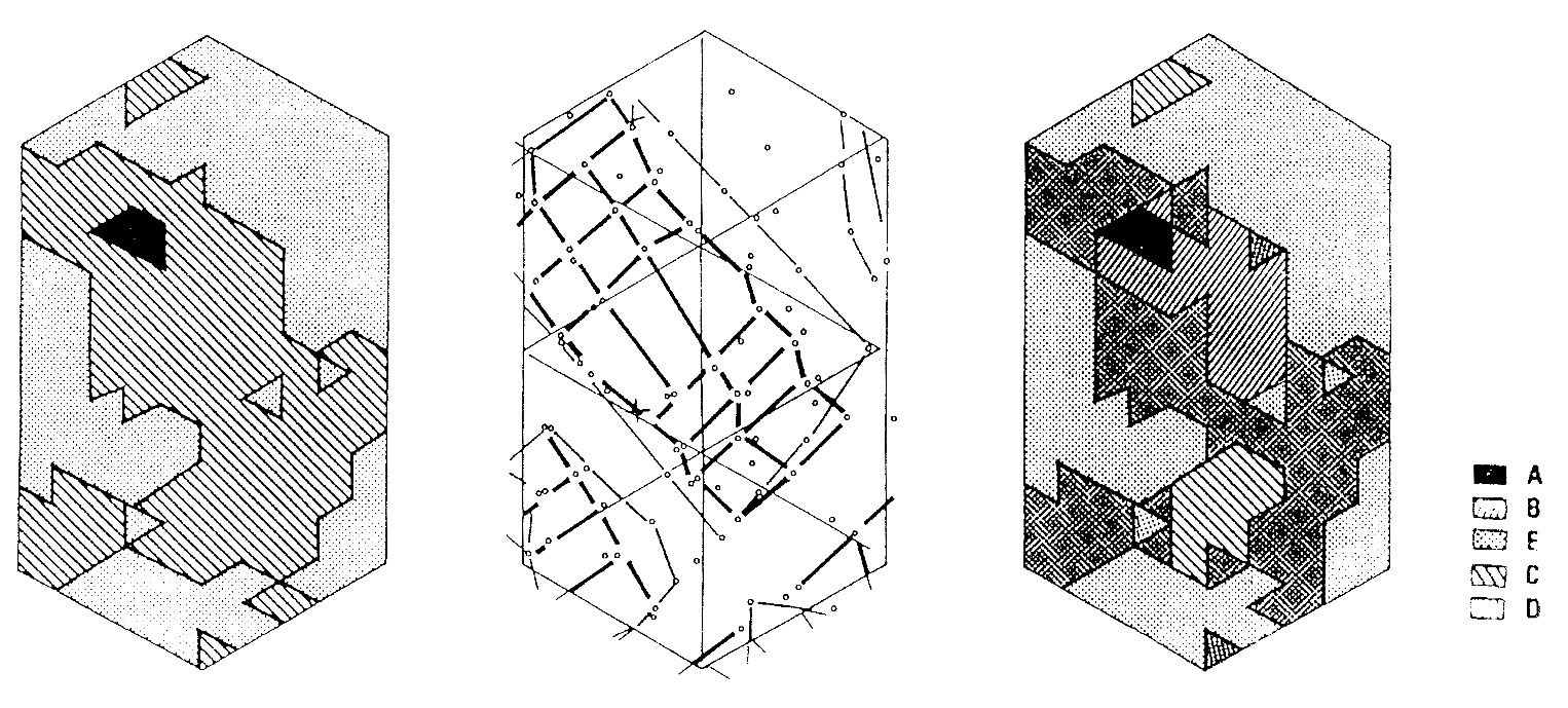 Fig. 3 – Schéma théorique dedifférents casd’association etdeconcentration dedeux distributions spatiales (hoDDer, orton1976).