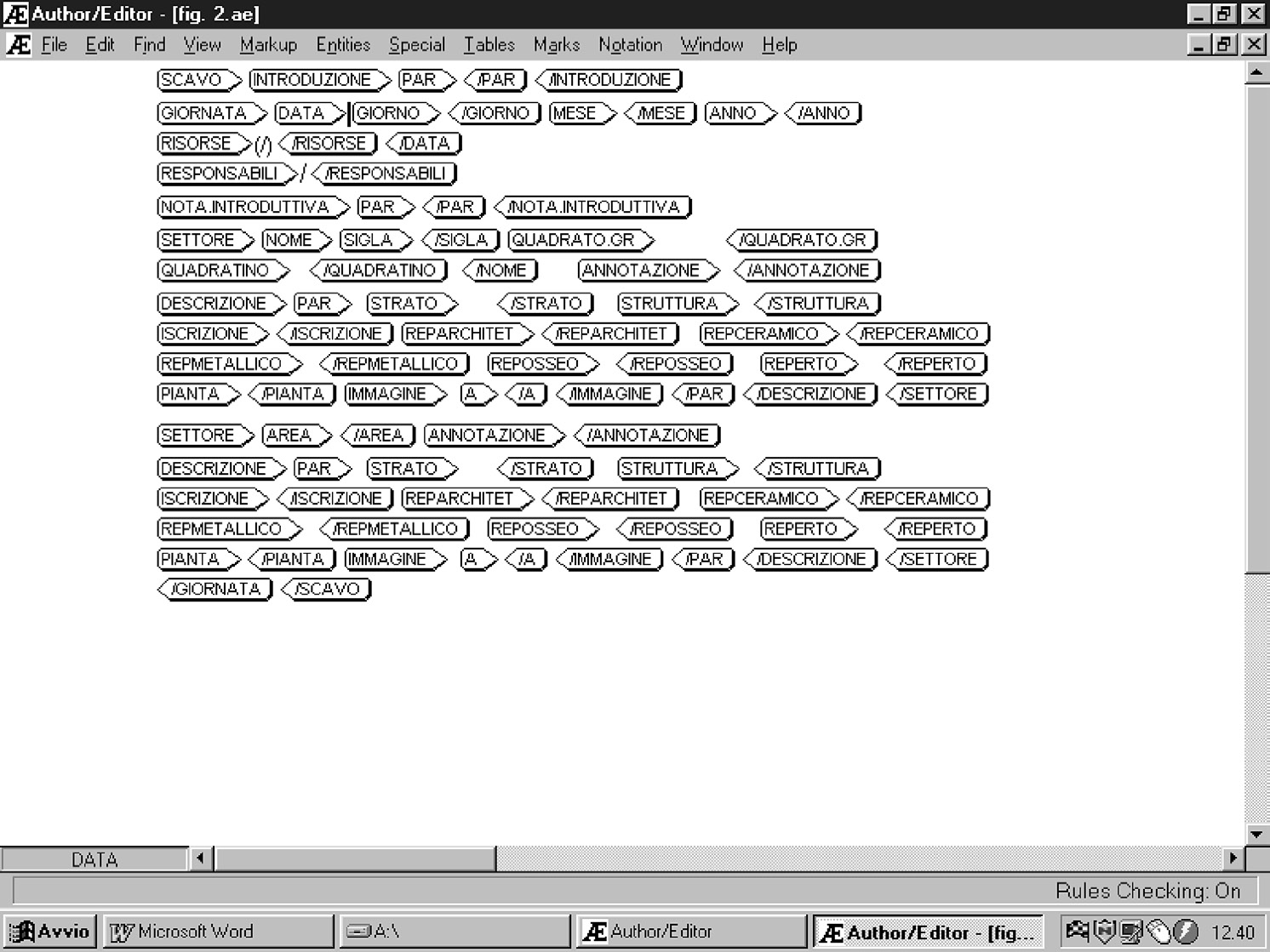 Fig. 2 – Schema della Document Type Definition (DTD) con indicazione degli open- e end-tags.