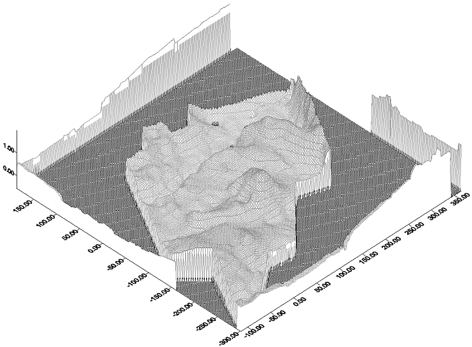 Fig. 7 – 3D DEM visualisation of the site of Monticelli (Reggio Emilia).