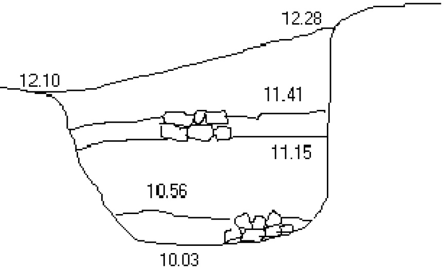 Fig. 2 – Una sezione di scavo.