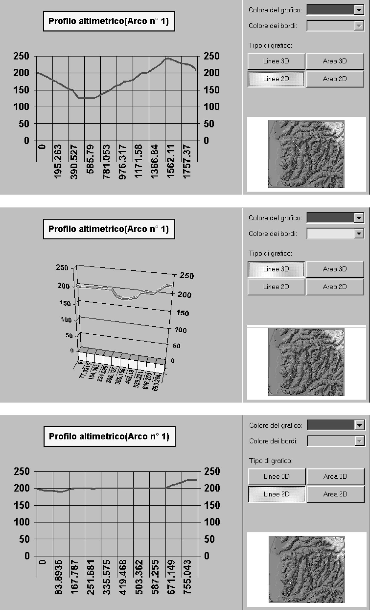 Fig. 9 – Magliano Sabina. Rappresentazione tridimensionale dell’area in corso di studio. Ricostruzione di alcuni profili altimetrici del terreno. Essi sono stati calcolati per individuare i percorsi più agevoli che collegavano gli insediamenti (b, c) e per ricostruire il rapporto di visibilità esistente tra siti della stessa epoca (a).