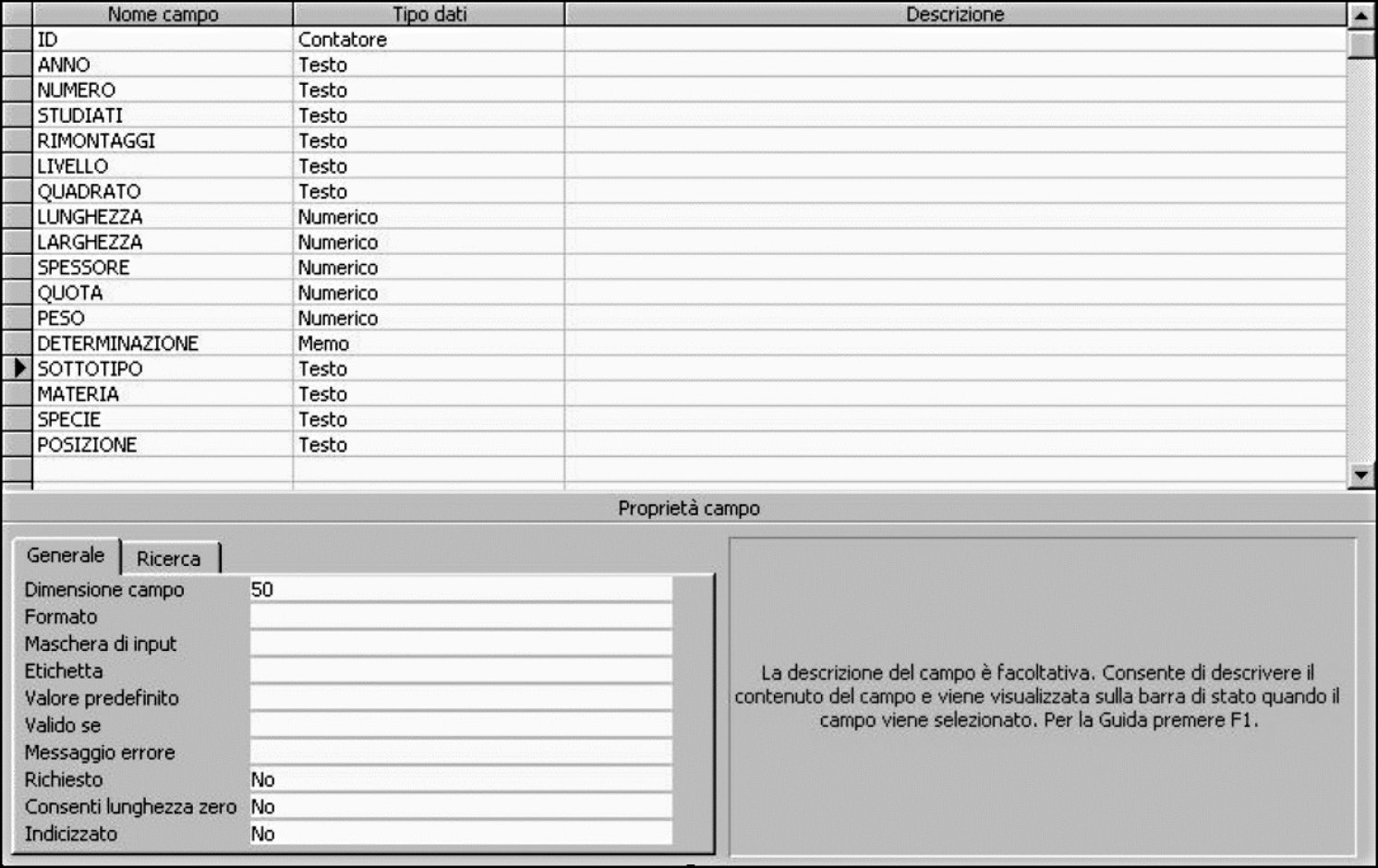 Fig. 5 – Struttura della tabella del database relativo all’inventario generale.