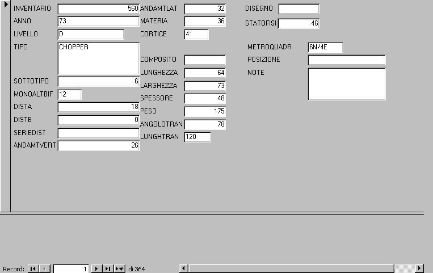 Fig. 6 – Struttura della maschera relativa alla categoria dei choppers.