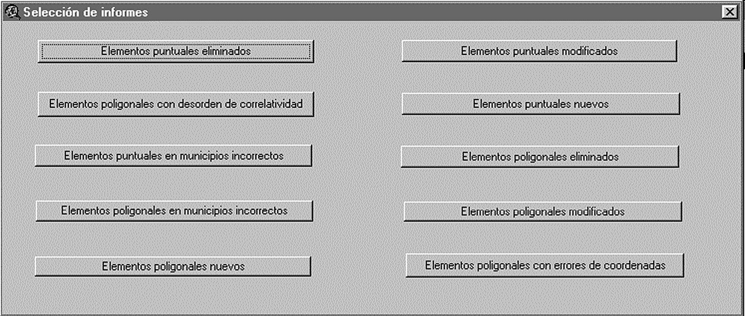 Fig. 4 – Selection of reports.