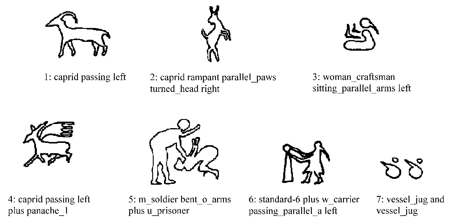 Fig. 17 – Examples of selected repeated segments, with corresponding icons. Nos. 1-3 type a; nos. 4-7 type b.