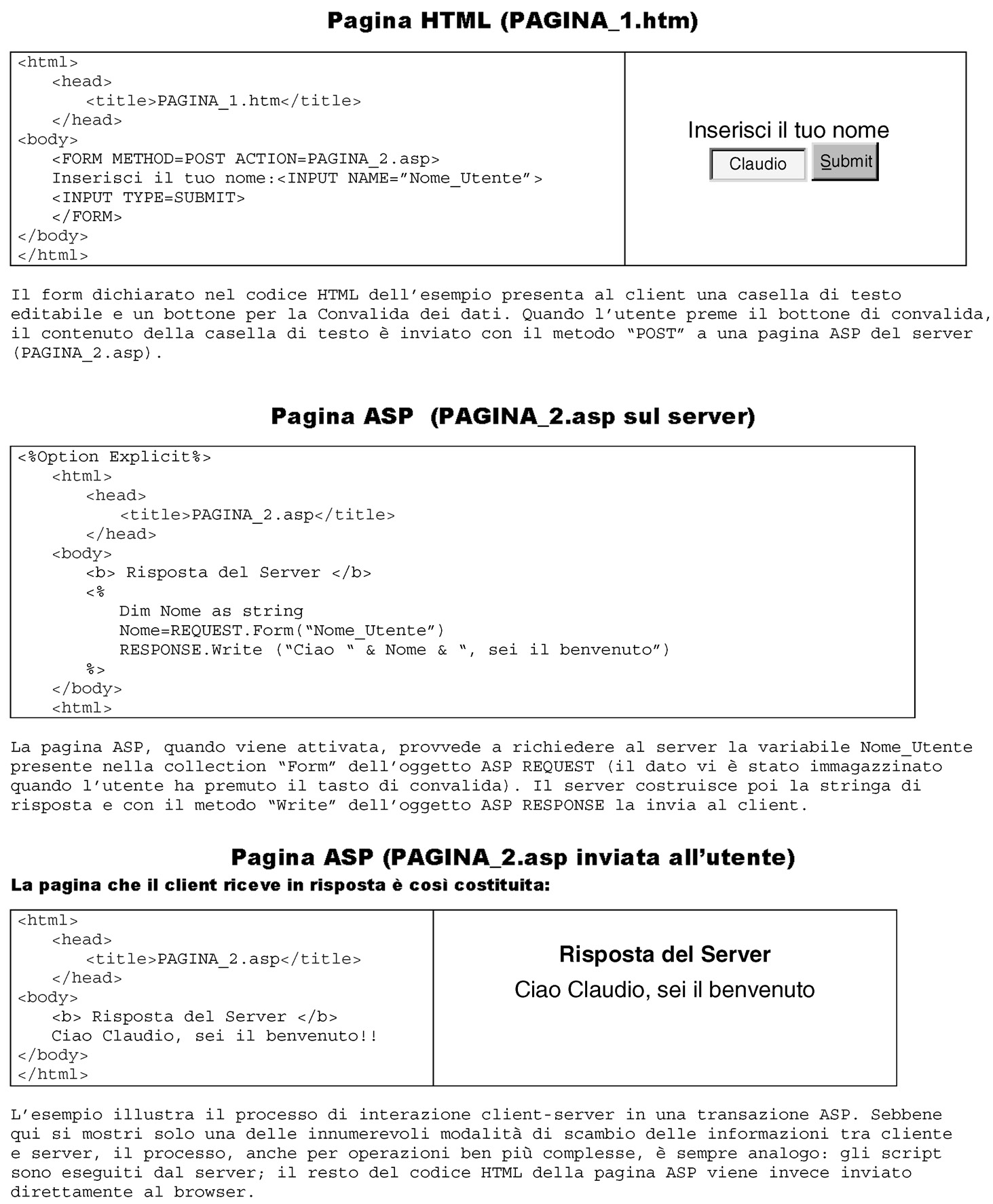 Fig. 2 – Esempio di scripting in VBSCRIPT e logica di funzionamento di ASP.