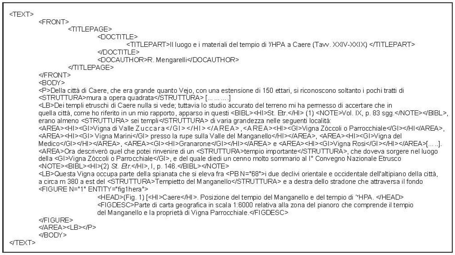 Fig. 2 – <teiHeader> del testo codificato.