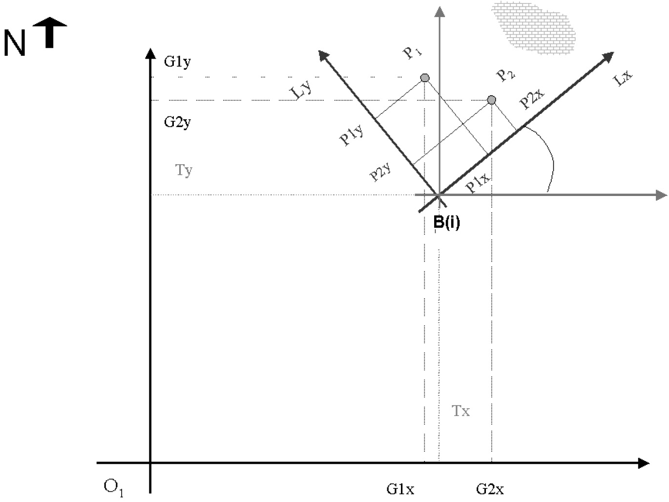 Fig. 4 – Cuma. Lo schema illustra la procedura seguita nel rilievo delle strutture murarie.