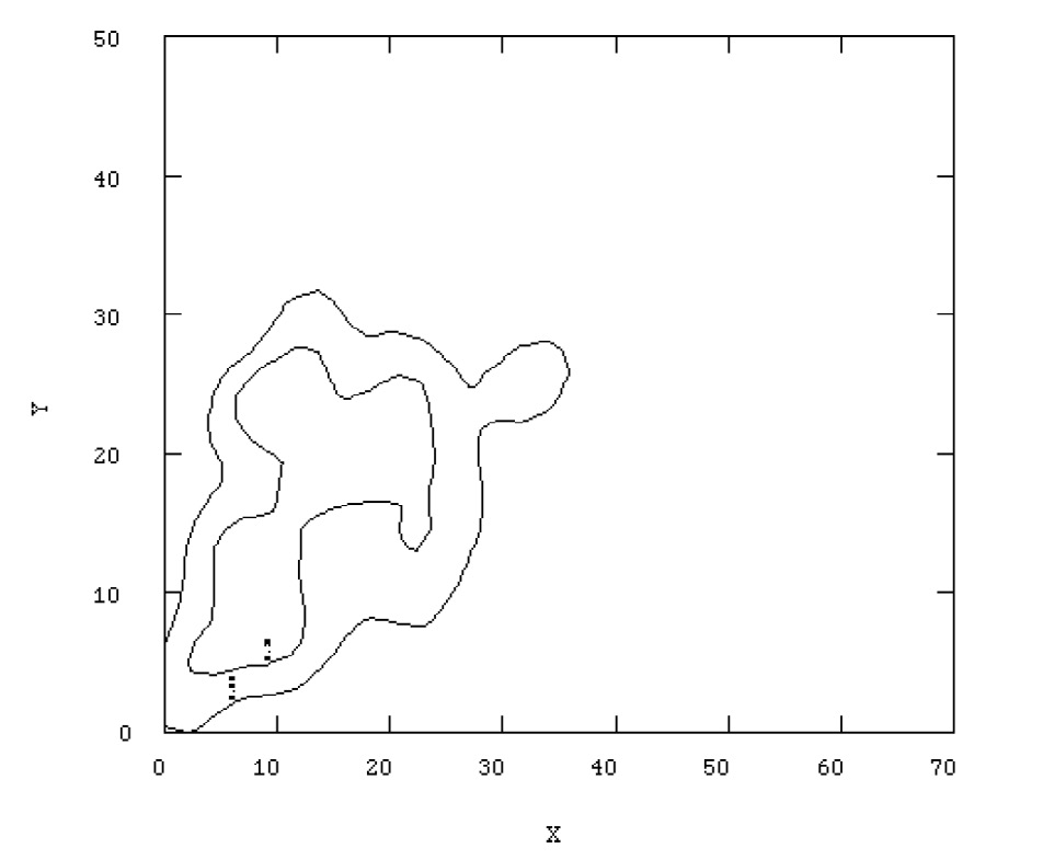 Fig. 9 – The Iron Age cemetery ofCarmona. Kernel Density Map for ancient burials (7th century BC). Itshows their spatial concentration.