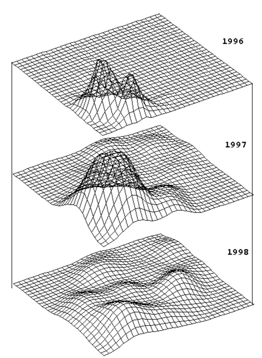 Fig. 12 – Spatial distribution of bones. A 3D view of Kernel Density Mappings depicted in Fig. 11.