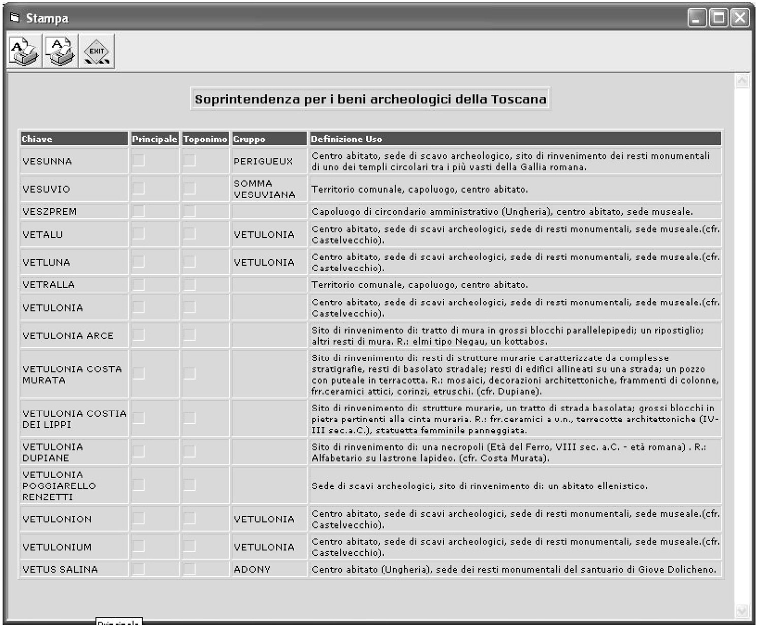 Fig. 10 – Parte dell’indice alfabetico di tutti i toponimi sia quelli scelti come principali sia le rispettive varianti storiche; si noti in particolare: Vetalu, Vetluna, Vetulonion, Vetulonium con il rinvio al toponimo Vetulonia scelto come preferito.