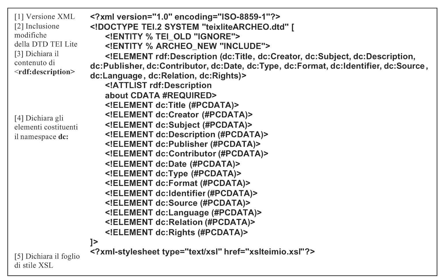 Fig. 9 – Intestazione XML e DTD interna del documento marcato.