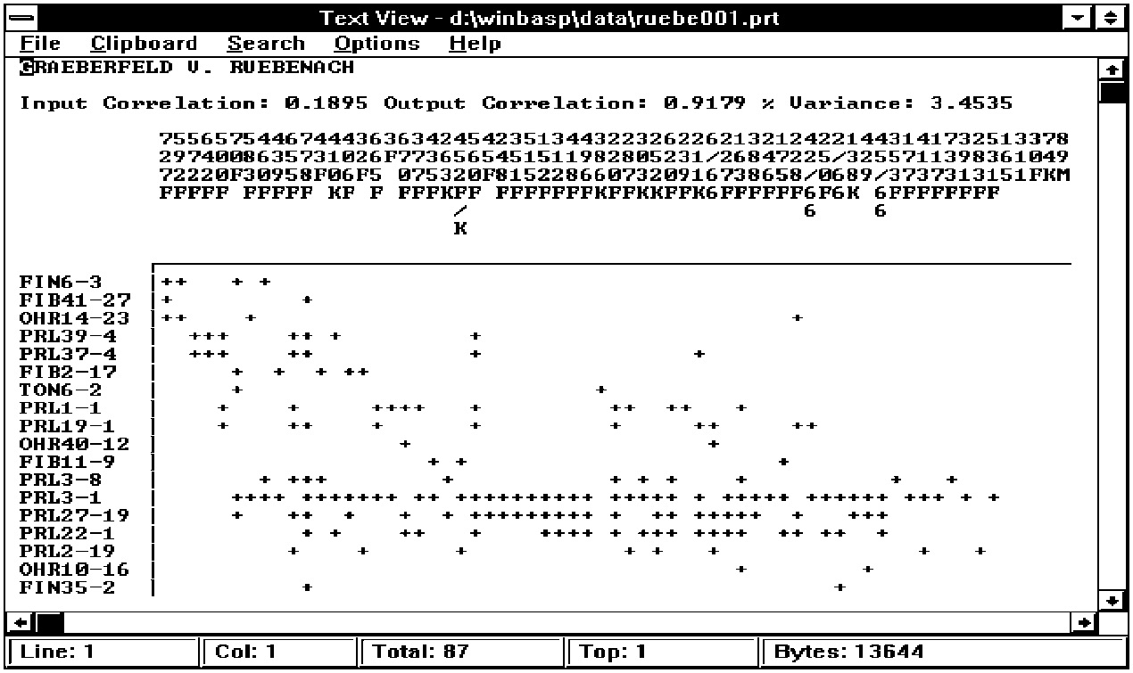 Fig. 4 – BASP: esempio di grafico a scia: parte iniziale del grafico (dal tutorial).