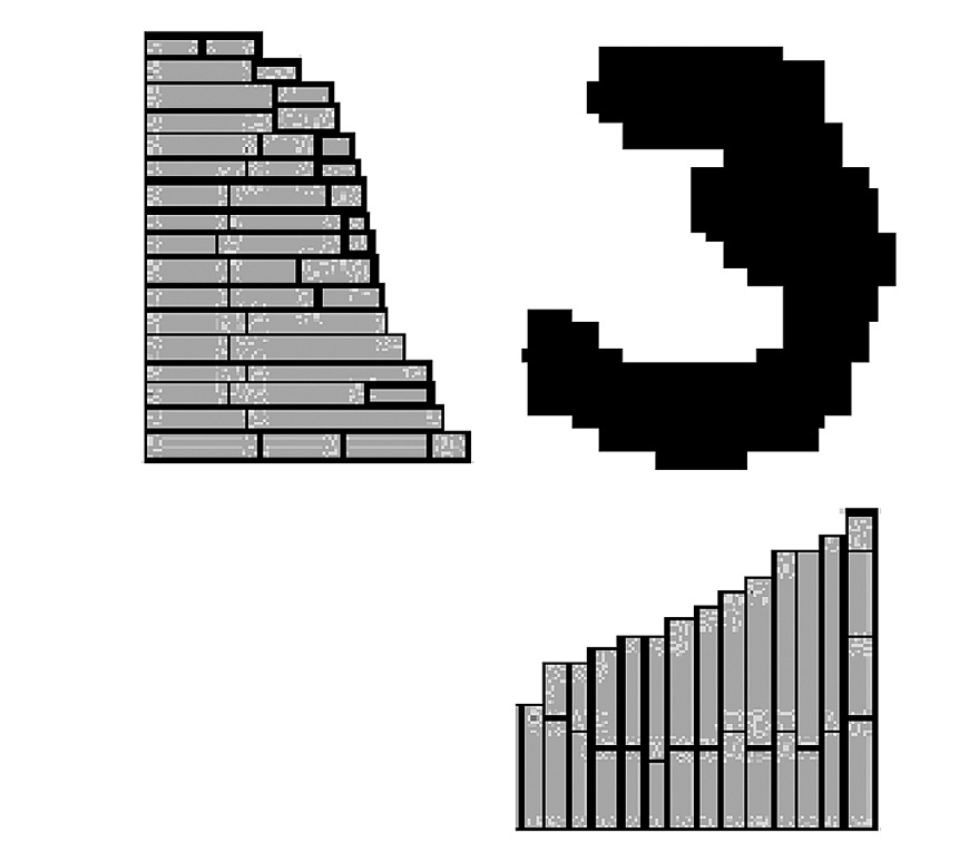 Fig. 7 – Istogramma cumulativo delle proiezioni sugli assi x ed y di un carattere.