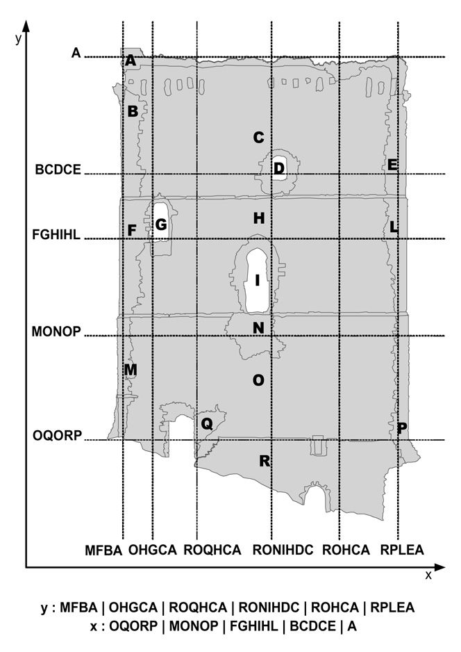 Fig.  5 – La costruzione del 2D-G string sull’eidotipo stratigrafico del prospetto ovest della torre medievale di Roccella, Palermo (elaborato da Fiorini 2001-2002).