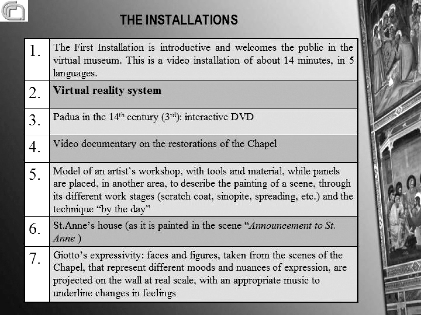 Fig. 1 – Elenco delle installazioni realizzate per il Museo virtuale della Cappella degli Scrovegni (Wiegand Multimedia Room, Museo degli Eremitani, Padova).