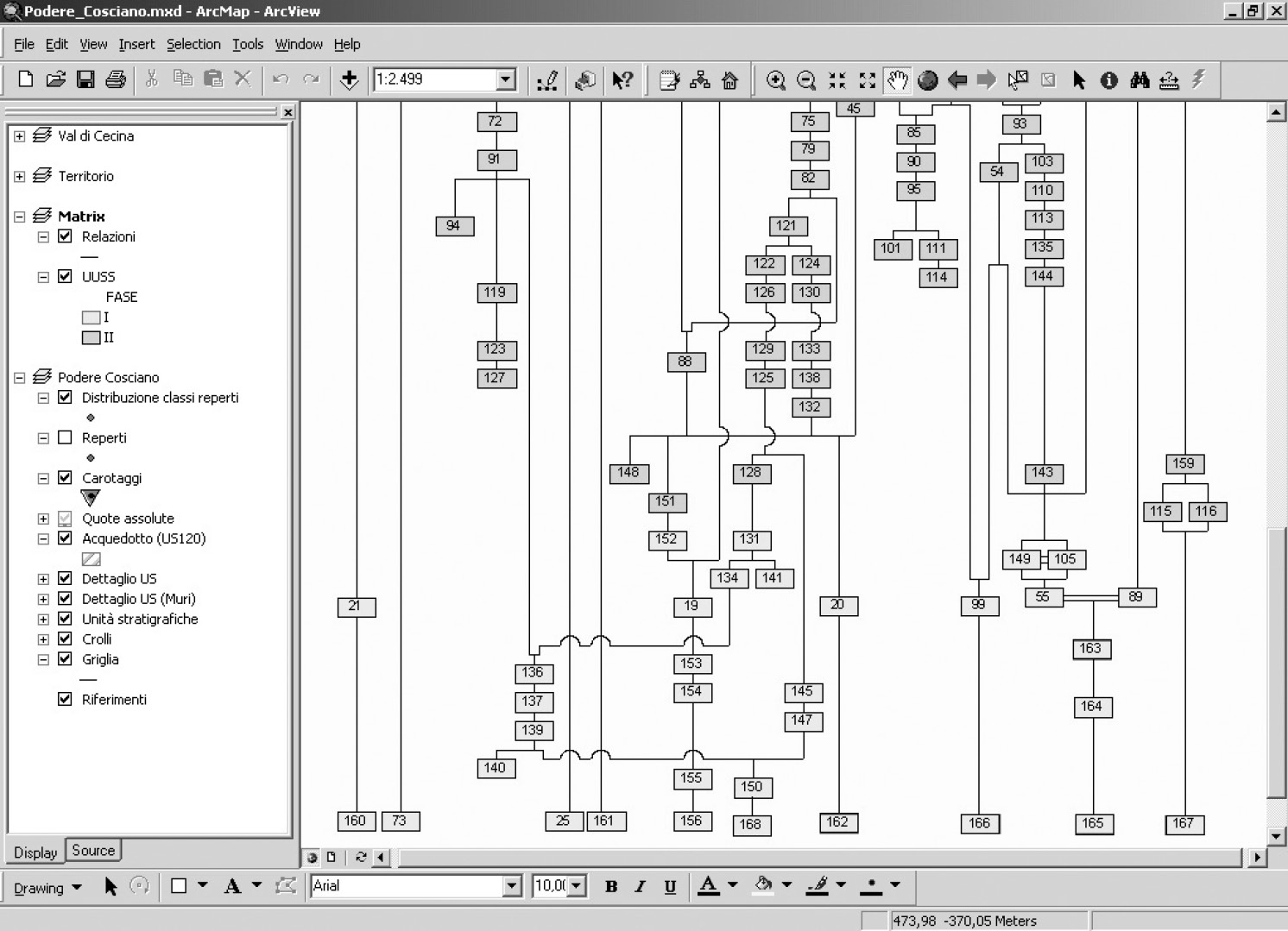 Fig. 10 – Ambiente ArcView: zoom sul layer contenente il diagramma MATRIX.