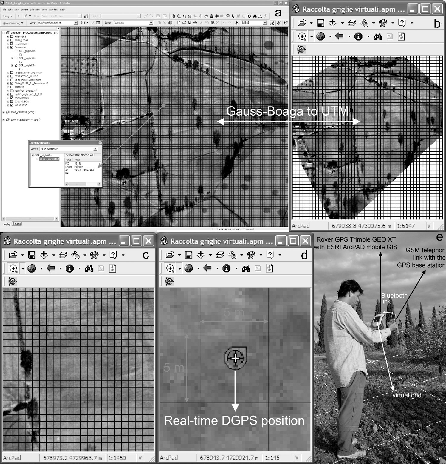 Fig. 4 – Raccolta di materiali di superficie assistita da PDA sul quale è stata trasferita una griglia vettoriale con passo di 5 m per lato.