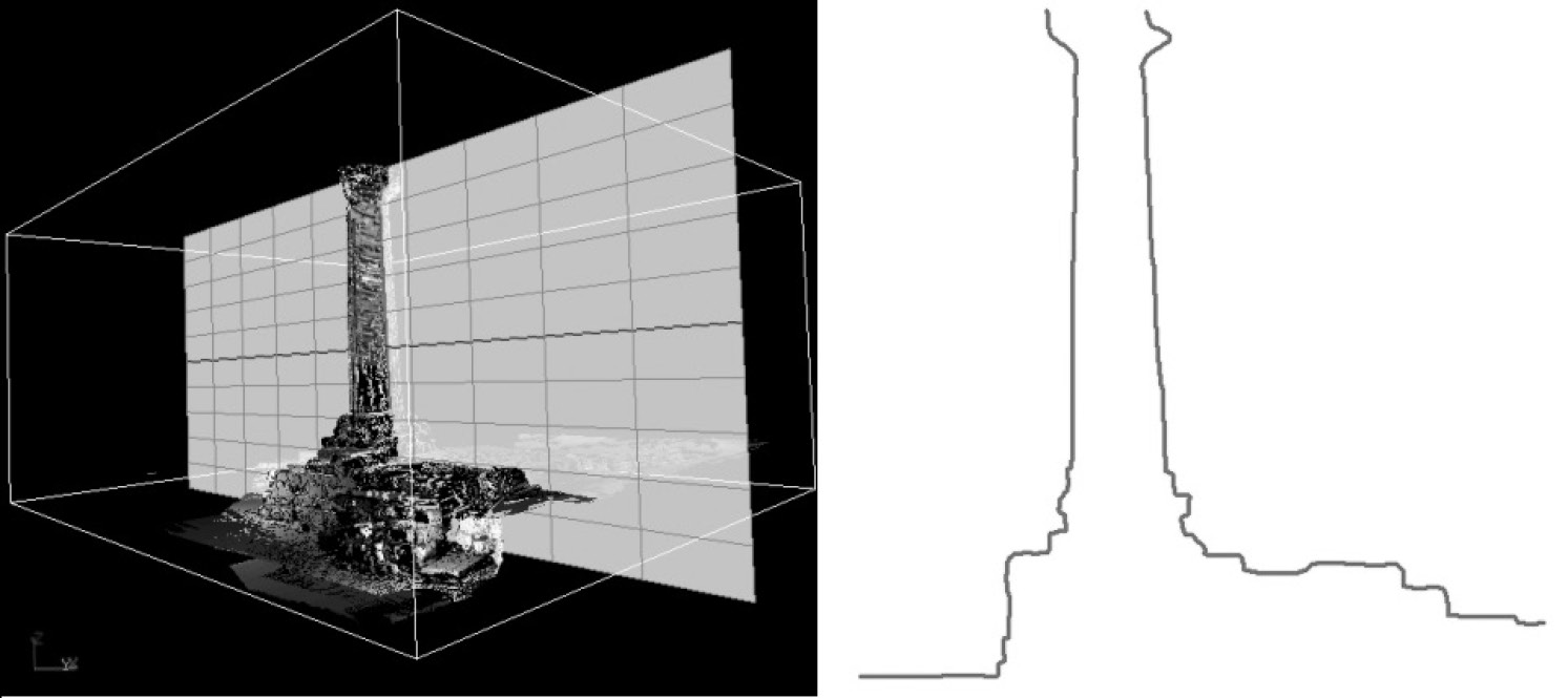 Fig. 9 – Sezione longitudinale della colonna del Tempio.