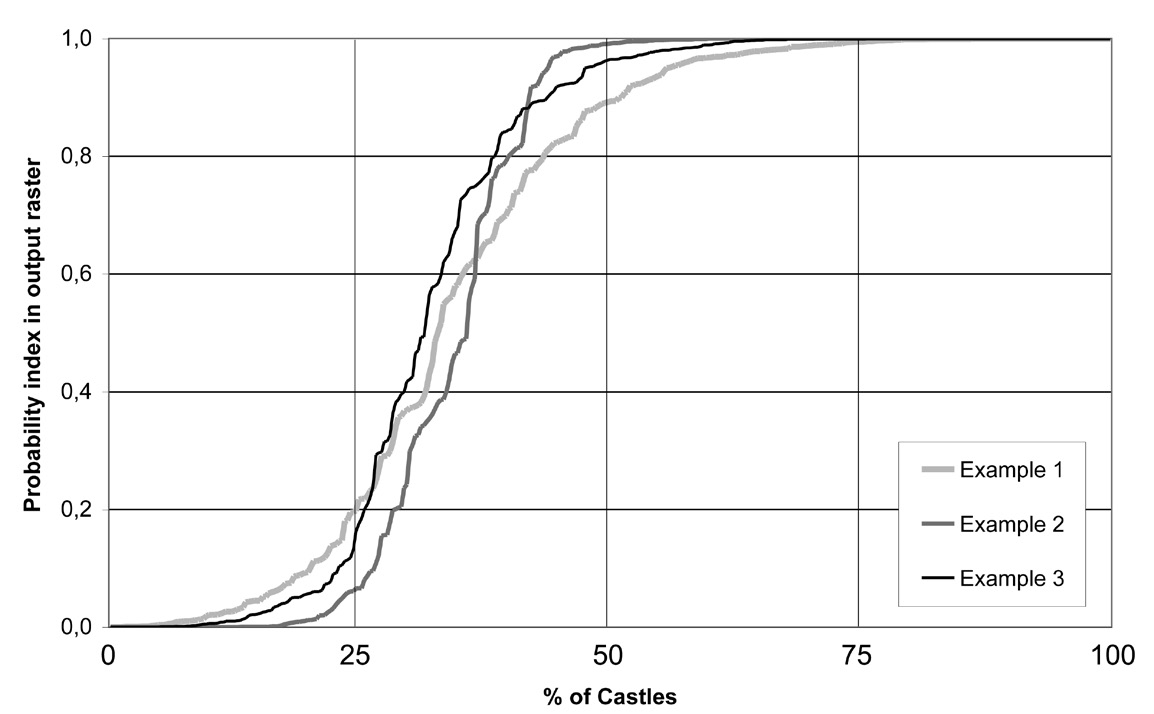 Fig. 4 – Differences between analyses performed without and with surroundings values. Areas with high values are smaller in thesecond screenshot, highlighting theincreased precision of the analysis.