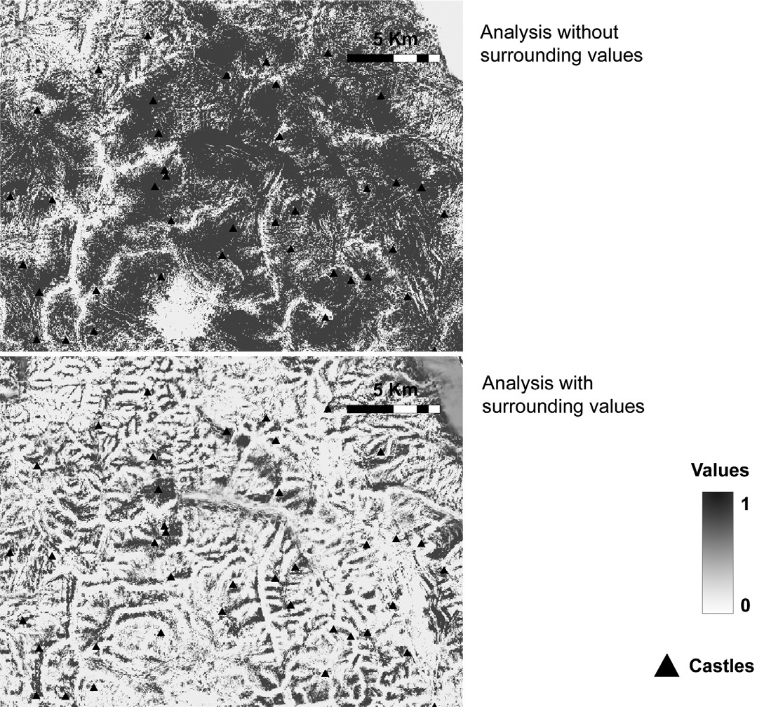 Fig. 5 – Comparison of analyses results using a line chart. Each linerepresents thesequence of ordered values foreach castle taken from three different output raster surfaces (examples 1,2and3).Bysome aspects this chart may be used as a significance measurement for different networks.