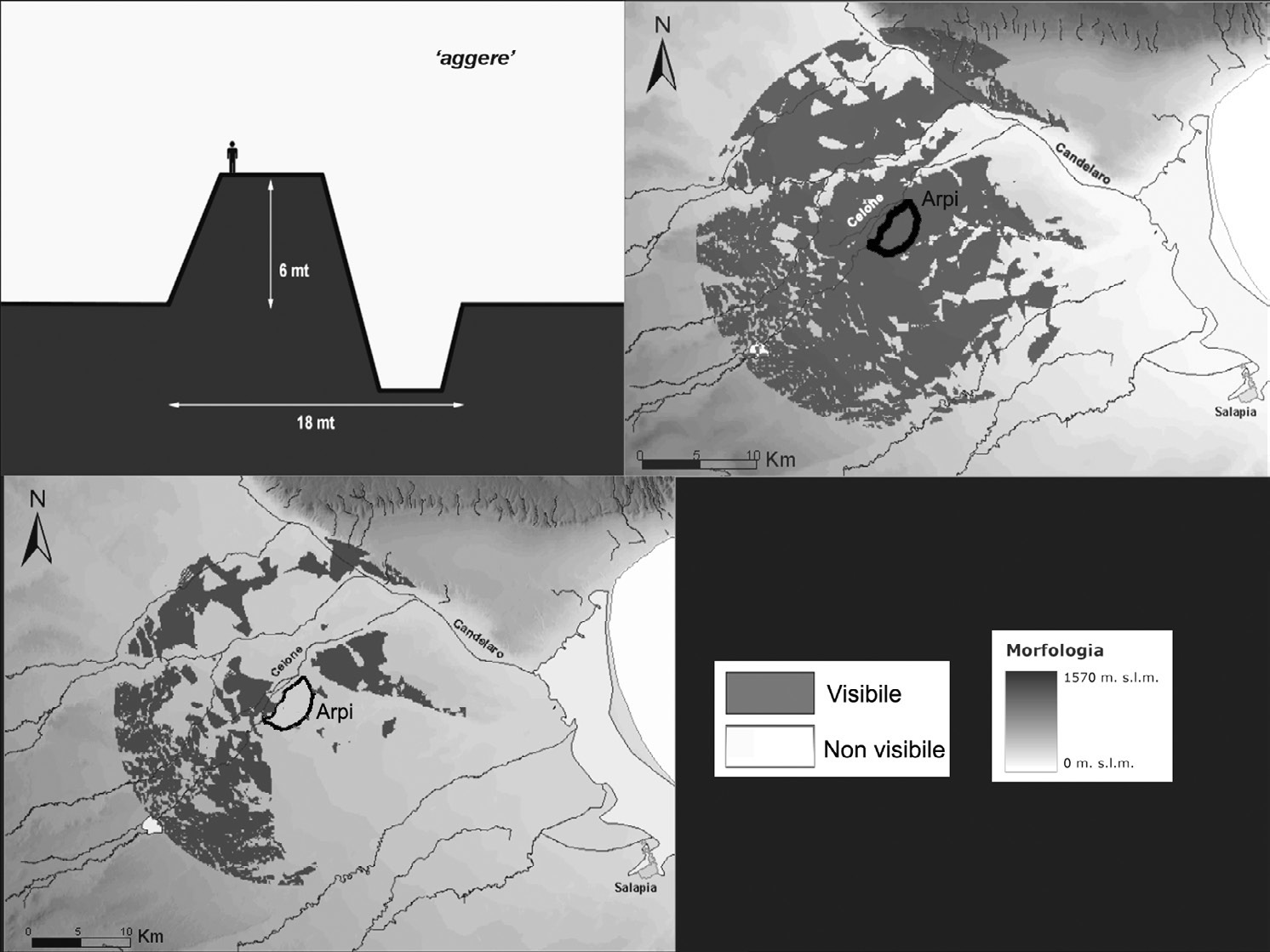 Fig. 17 – Arpi. Modello della percezione visiva del territorio (a) dalla sommità della struttura ad aggere (b) e dal piano di campagna (c).