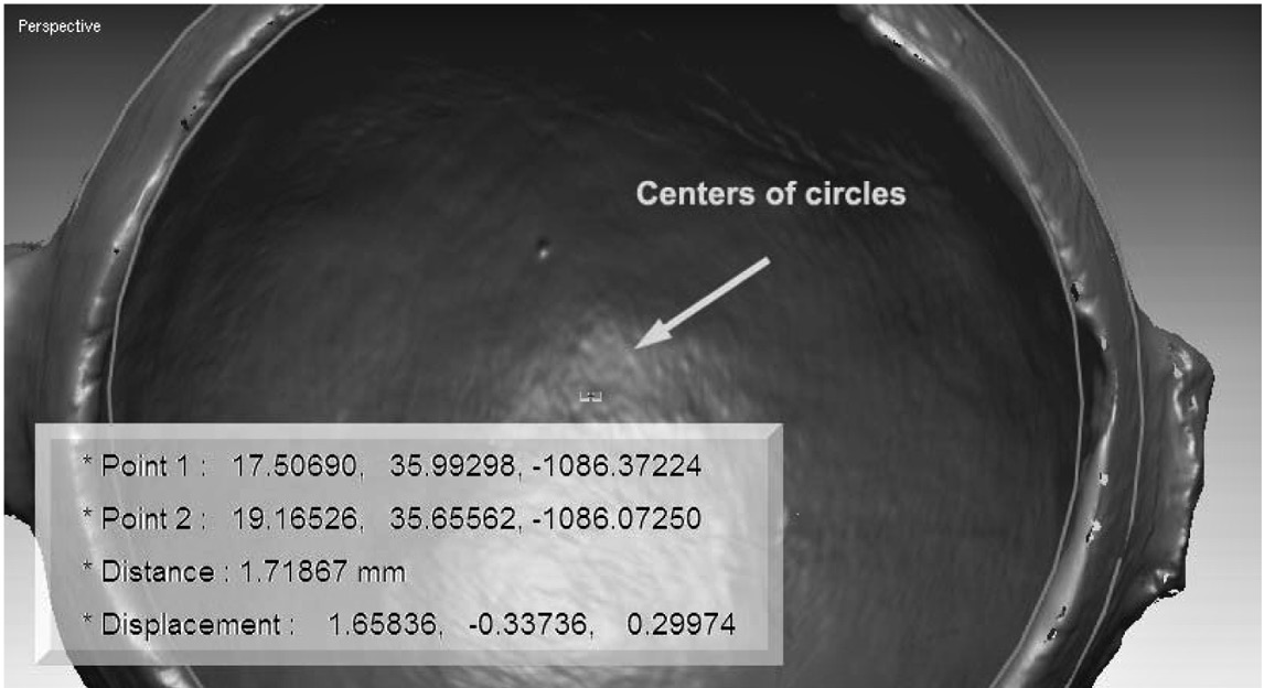 Fig. 7 – Ideal circles drawn on edge and on the maximum width.