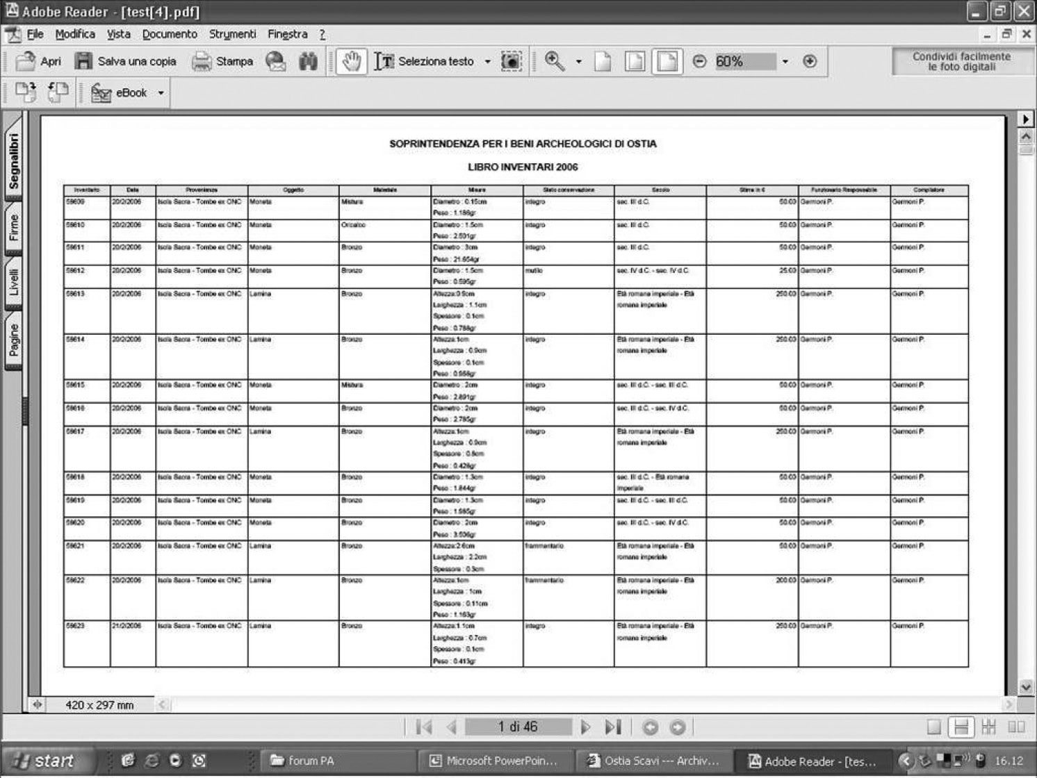 Fig. 4 – AIDA: output del registro inventariale (RCE).